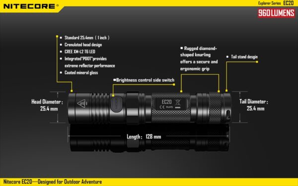 Latarka Nitecore EC20 Explorer 960 Lumenów-17