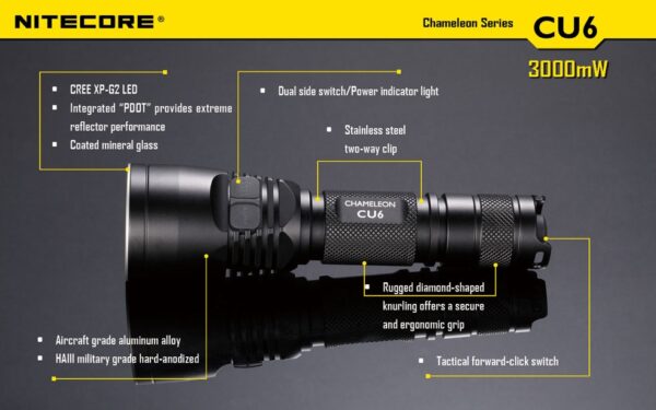 LATARKA NITECORE CU6 CHAMELEON (ULTRAFIOLET) 440 LUMENÓW-28