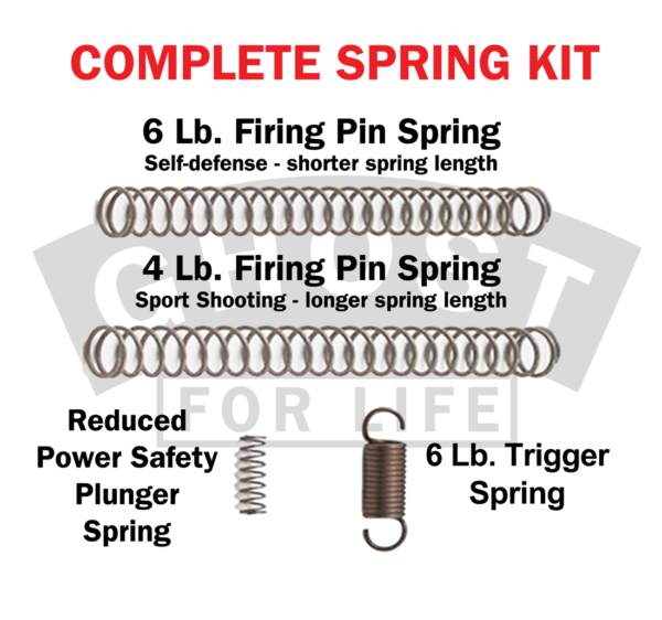 Ghost - Zestaw sprężyn Complete Spring kit do Glock GEN 1-5