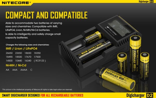 Ładowarka Nitecore Digicharger D2-5