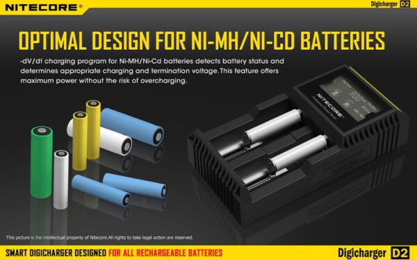 Ładowarka Nitecore Digicharger D2-7