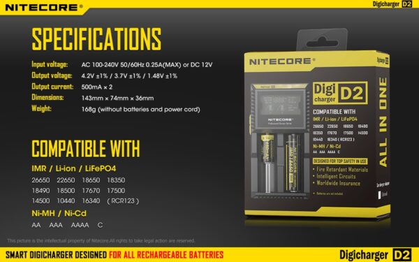 Ładowarka Nitecore Digicharger D2-22