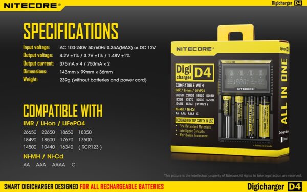 Ładowarka do Akumulatorów Nitecore Digicharger D4-21