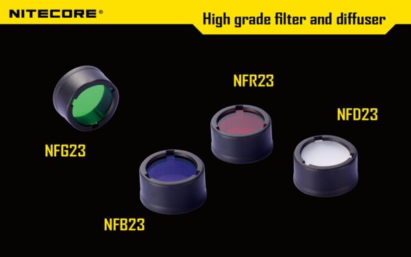 Filtr rozpraszający czerwony Nitecore NFR23-3