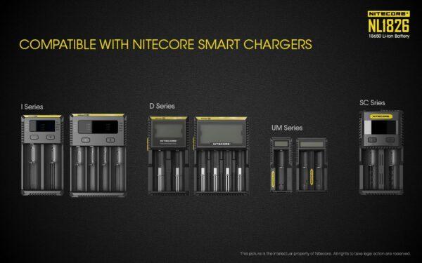 Akumulator Nitecore 18650 NL1826 2600mAh-11