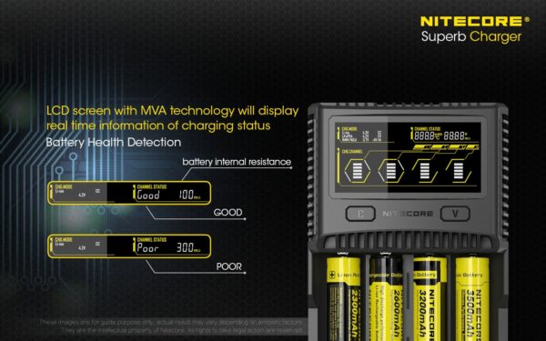 Ładowarka Nitecore SC4-8