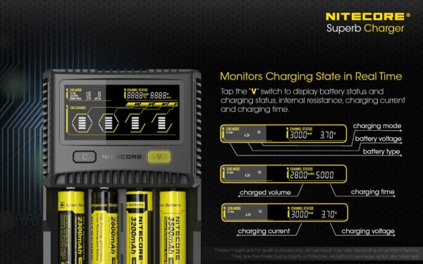 Ładowarka Nitecore SC4-9