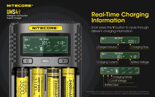 Ładowarka do akumulatorów Nitecore UMS4-8