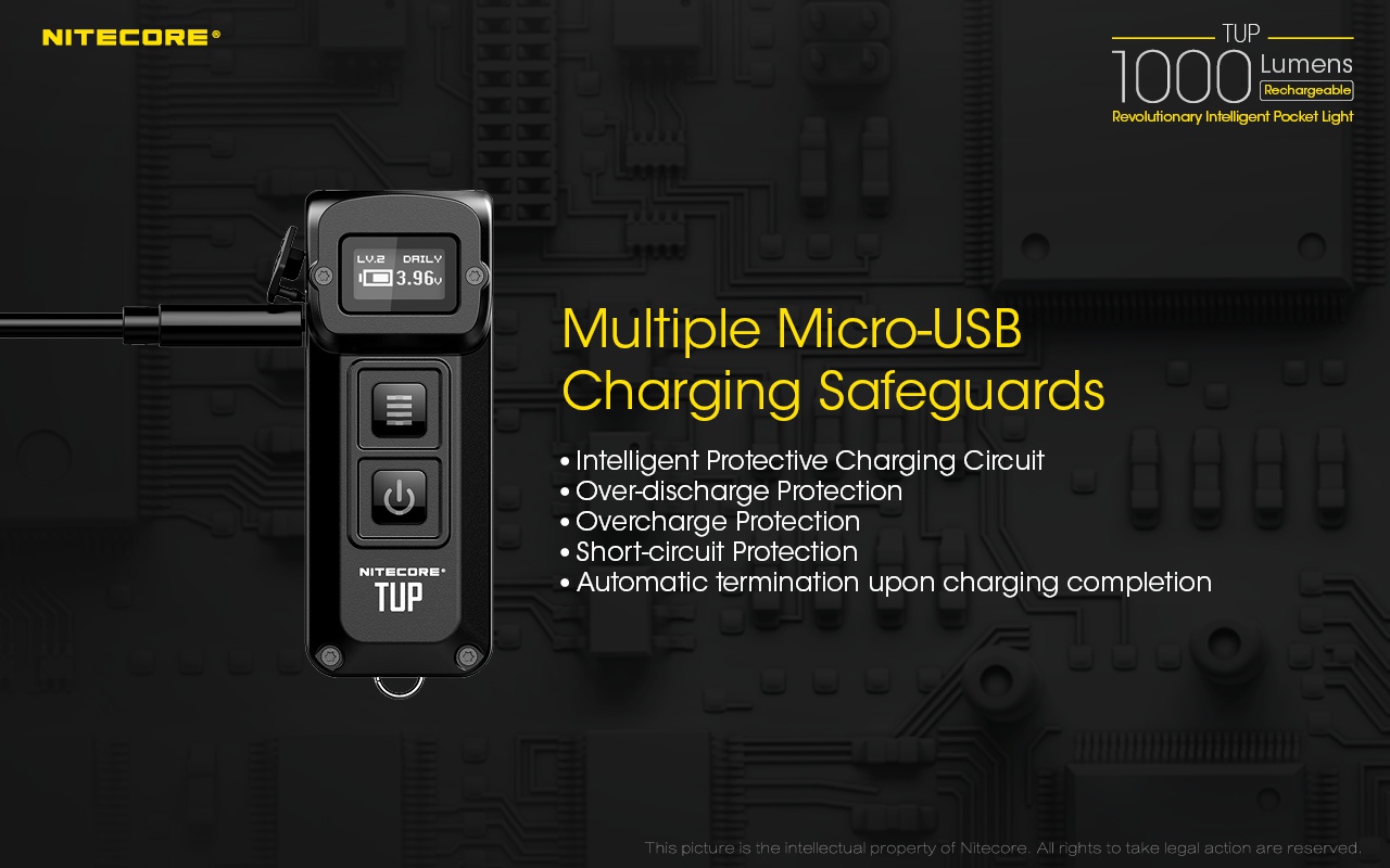 Latarka Nitecore TUP 1000 lumenów Szara-13