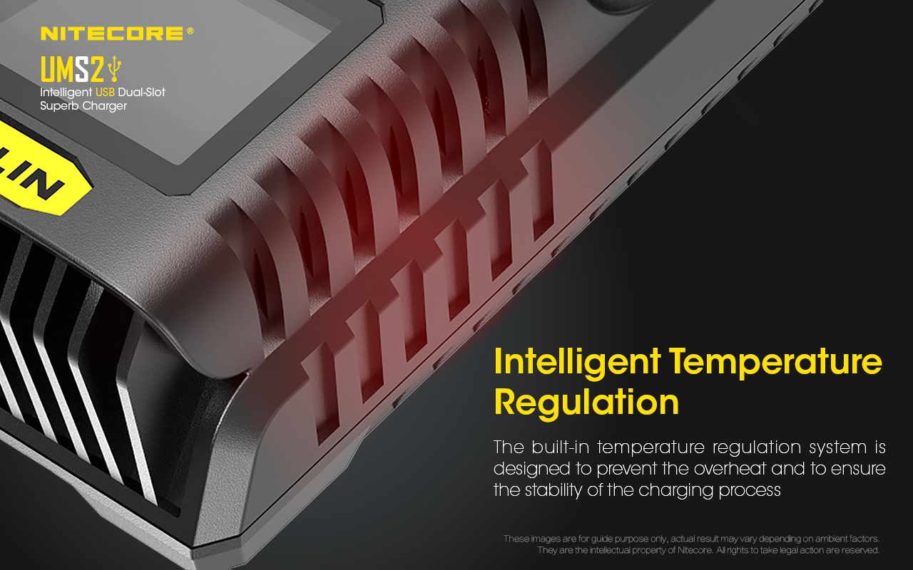 Ładowarka Nitecore UMS2-17