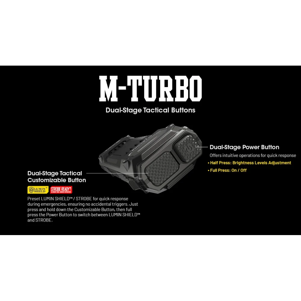 Latarka NITECORE EDC29 6500 lumenów 7 Latarka NITECORE EDC29 6500 lumenów