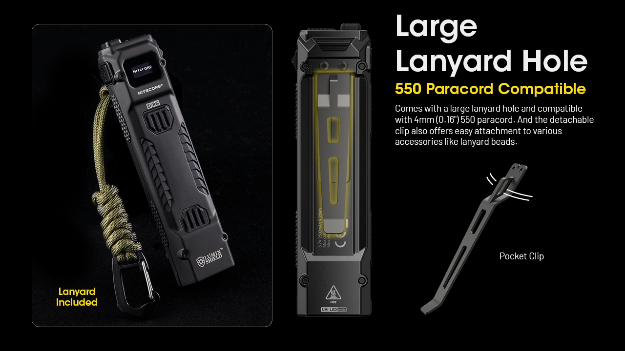 Latarka NITECORE EDC29 6500 lumenów-9