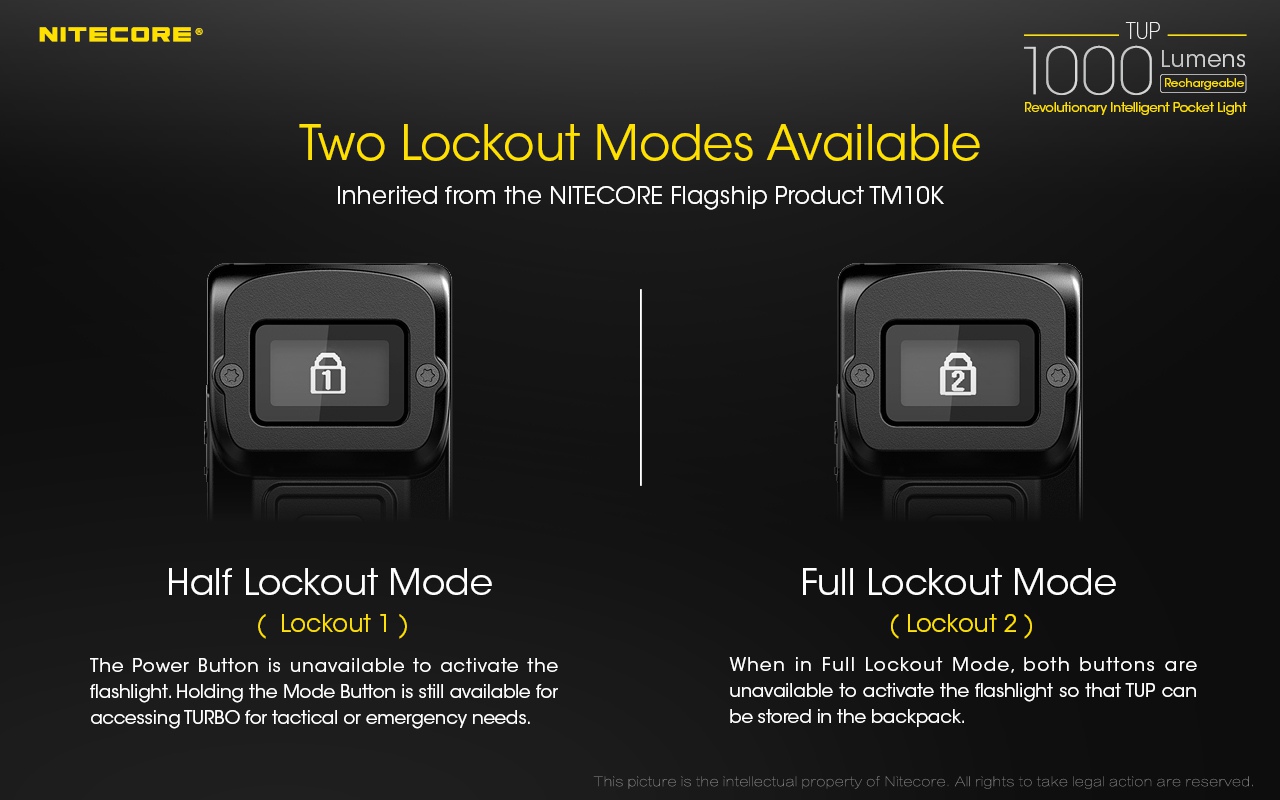 Latarka Nitecore TUP 1000 lumenów Szara-5