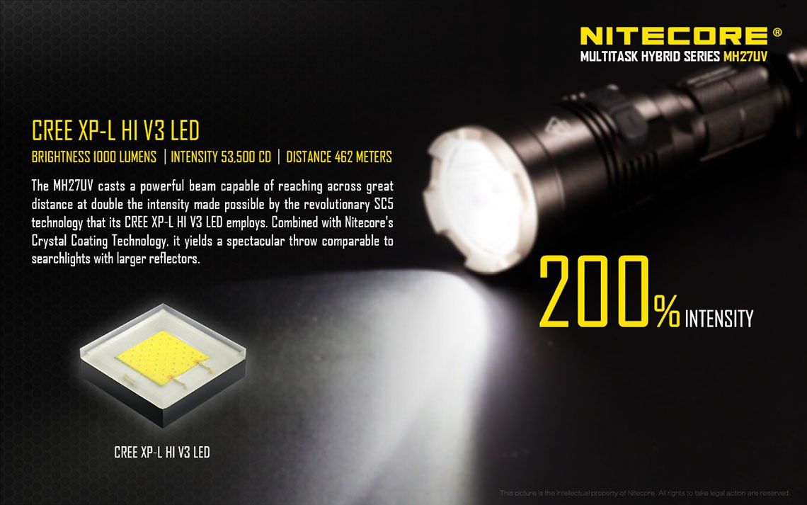 Latarka Nitecore MH27UV 1000 Lumenów-7