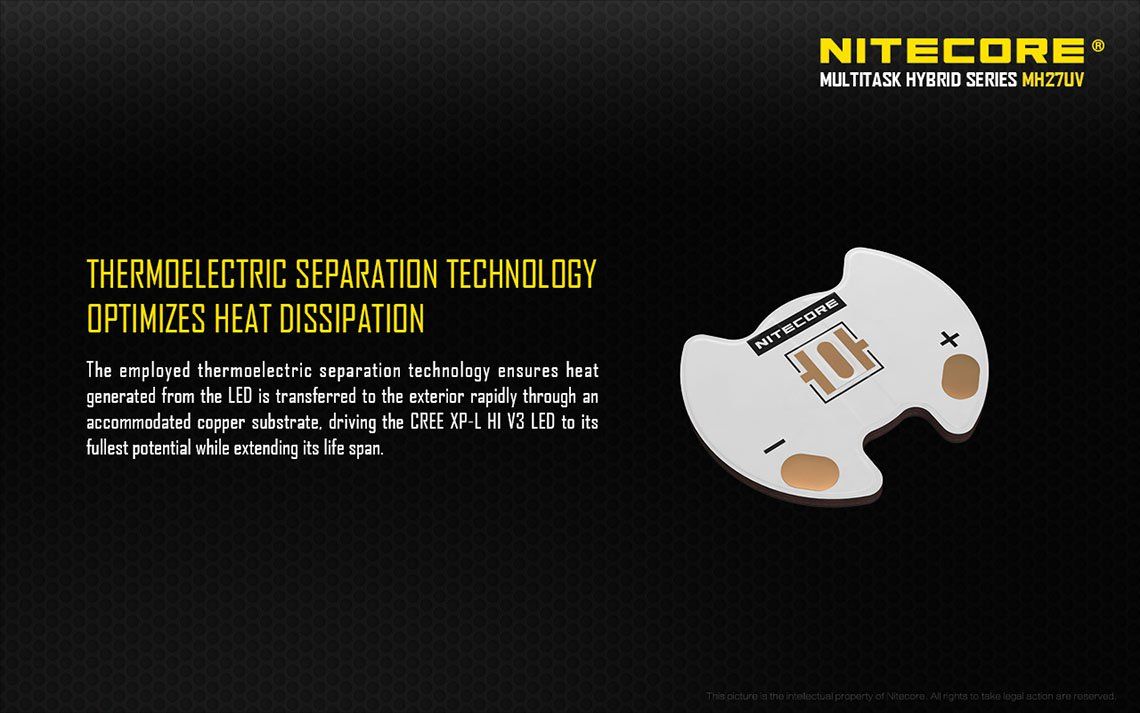 Latarka Nitecore MH27UV 1000 Lumenów-9