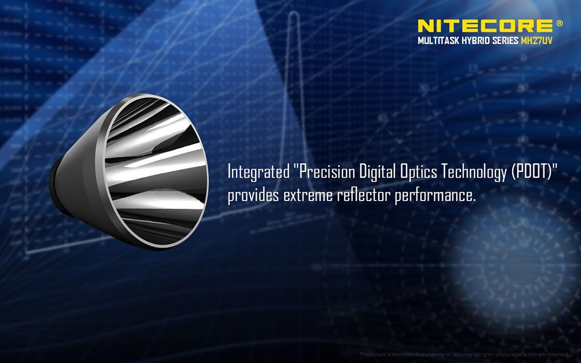 Latarka Nitecore MH27UV 1000 Lumenów-24