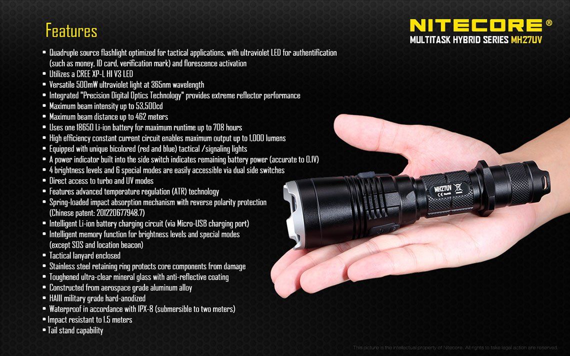 Latarka Nitecore MH27UV 1000 Lumenów-27