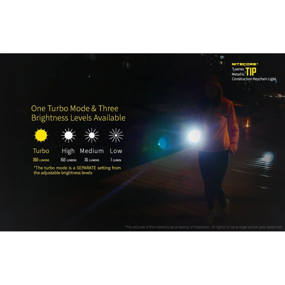 Latarka Nitecore TIP CRI 240 Lumenów 13 Latarka Nitecore TIP CRI 240 Lumenów