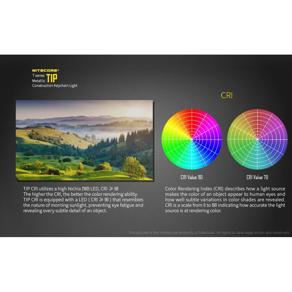 Latarka Nitecore TIP CRI 240 Lumenów 22 Latarka Nitecore TIP CRI 240 Lumenów