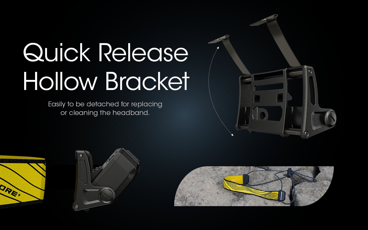 Latarka czołowa Nitecore NU25 400 Lumenów-6