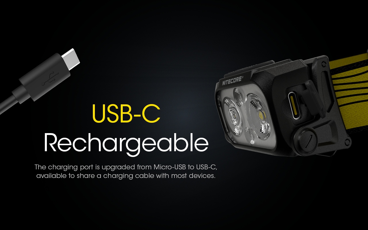 Latarka czołowa Nitecore NU25 400 Lumenów-7