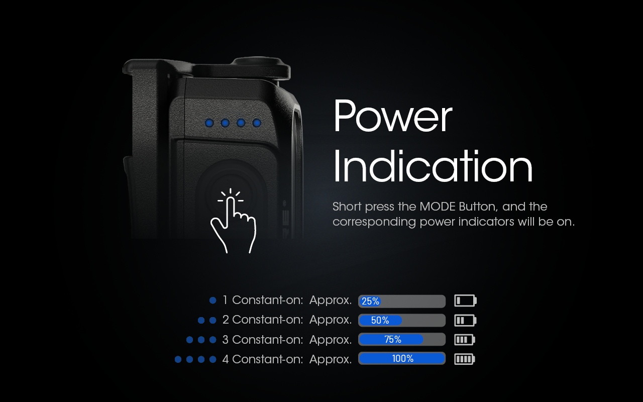 Latarka czołowa Nitecore NU25 400 Lumenów-9