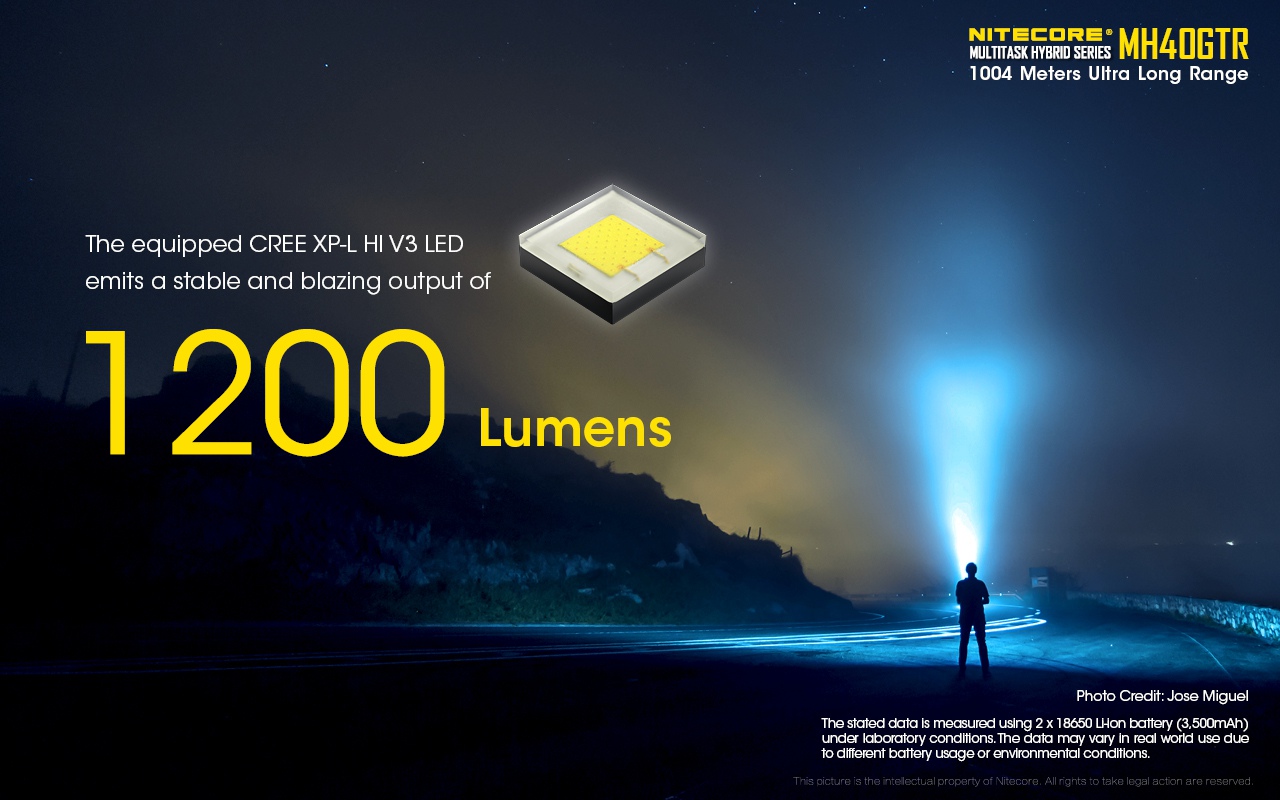 Latarka Nitecore MH40GTR Multi-Task Hybrid 1200 lumenów-6