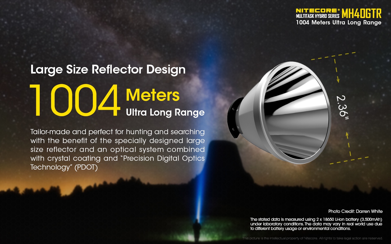 Latarka Nitecore MH40GTR Multi-Task Hybrid 1200 lumenów-7