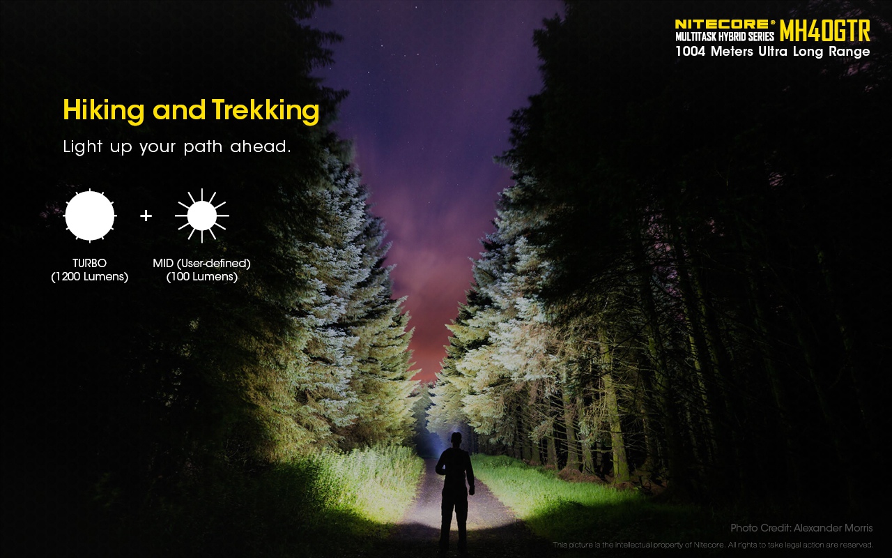 Latarka Nitecore MH40GTR Multi-Task Hybrid 1200 lumenów-14