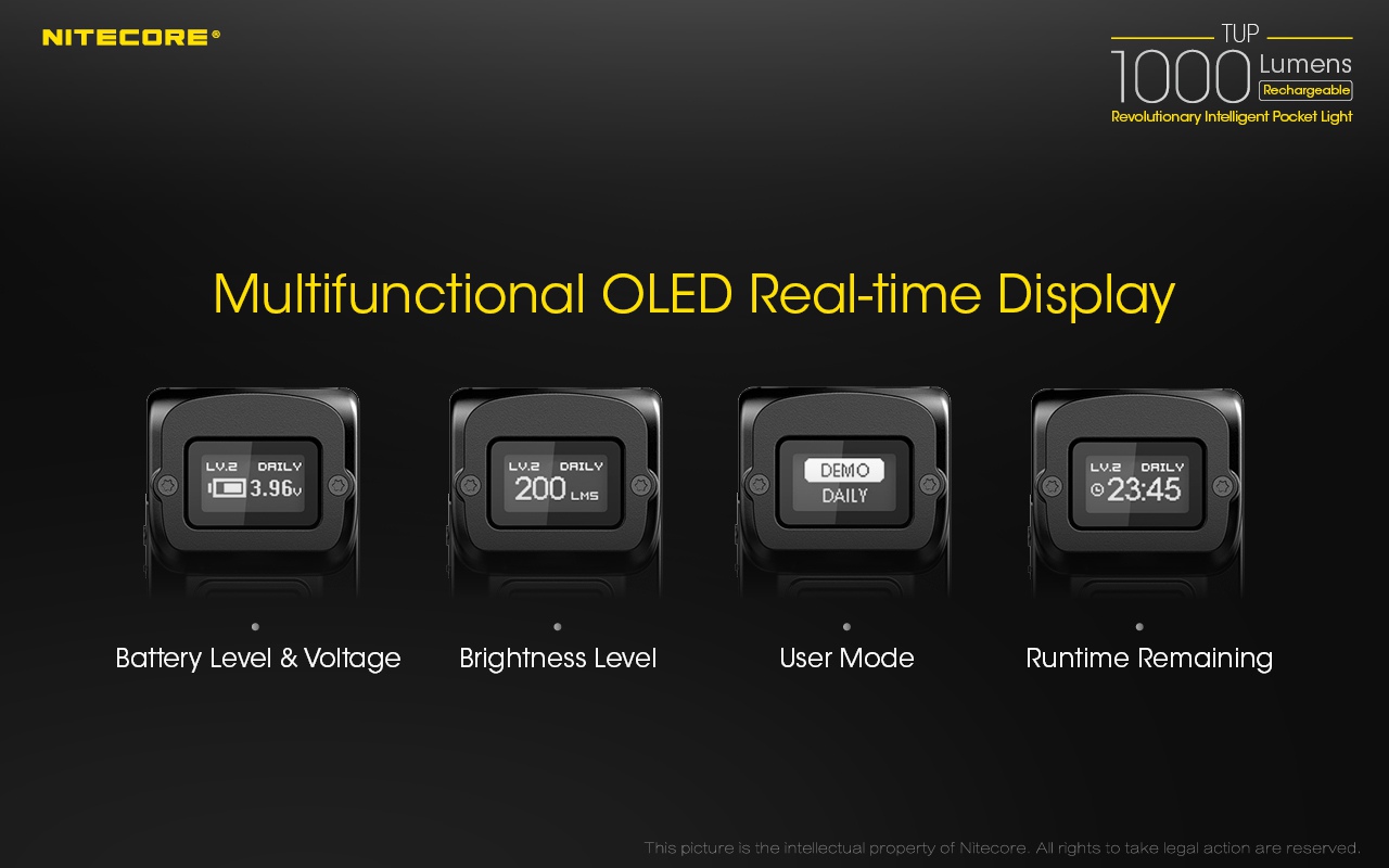 Latarka Nitecore TUP 1000 lumenów Czarna-4