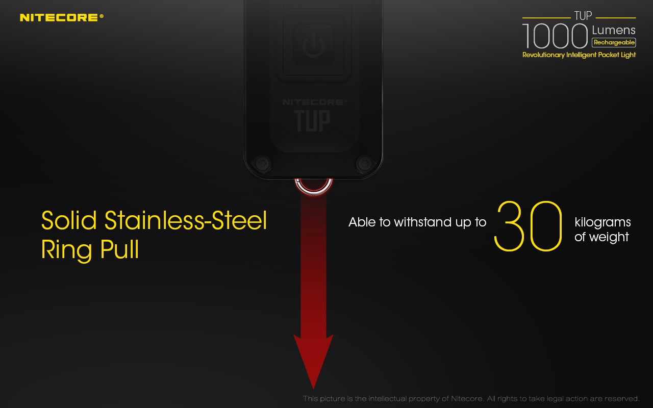 Latarka Nitecore TUP 1000 lumenów Czarna-19