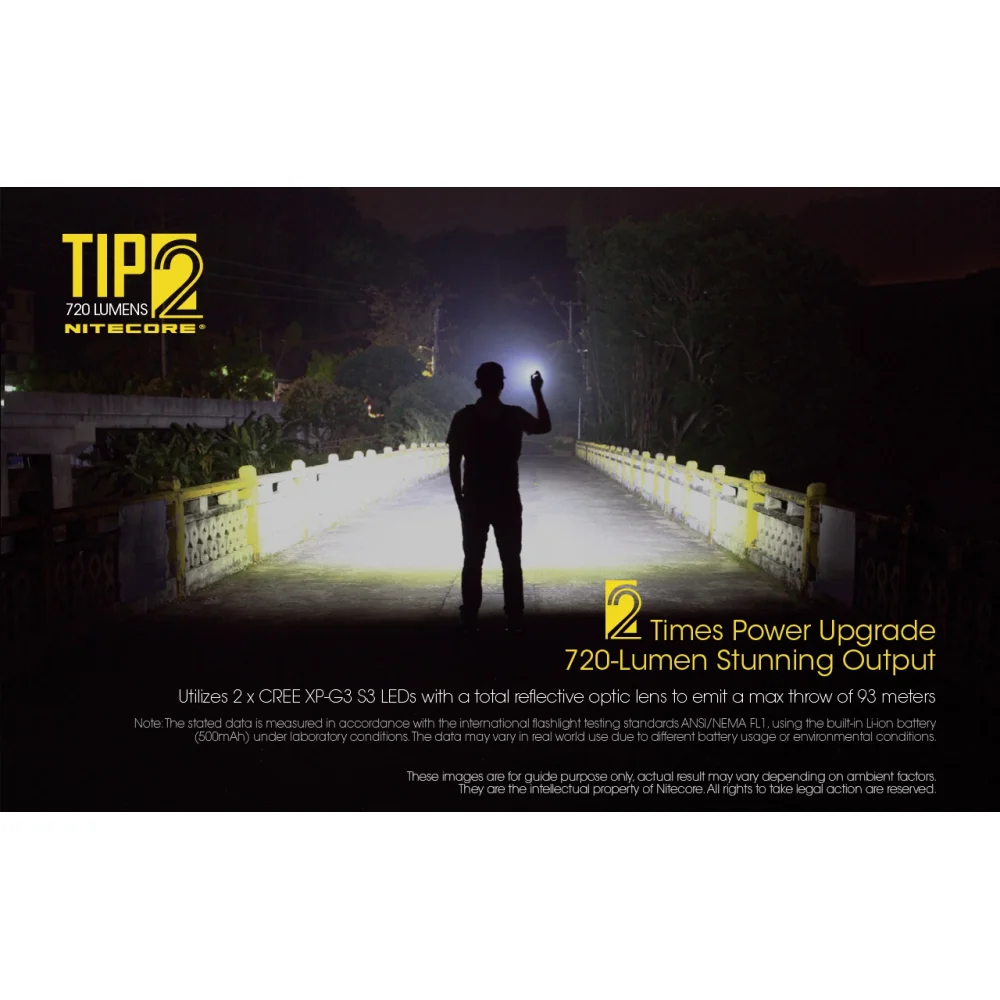 Latarka Nitecore TIP 2 720 lumenów 2 Latarka Nitecore TIP 2 720 lumenów