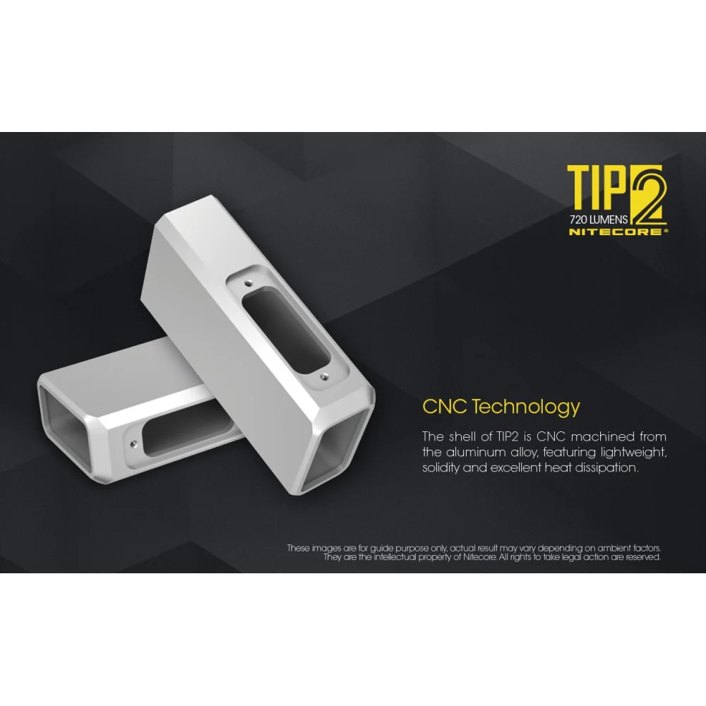 Latarka Nitecore TIP 2 720 lumenów 5 Latarka Nitecore TIP 2 720 lumenów