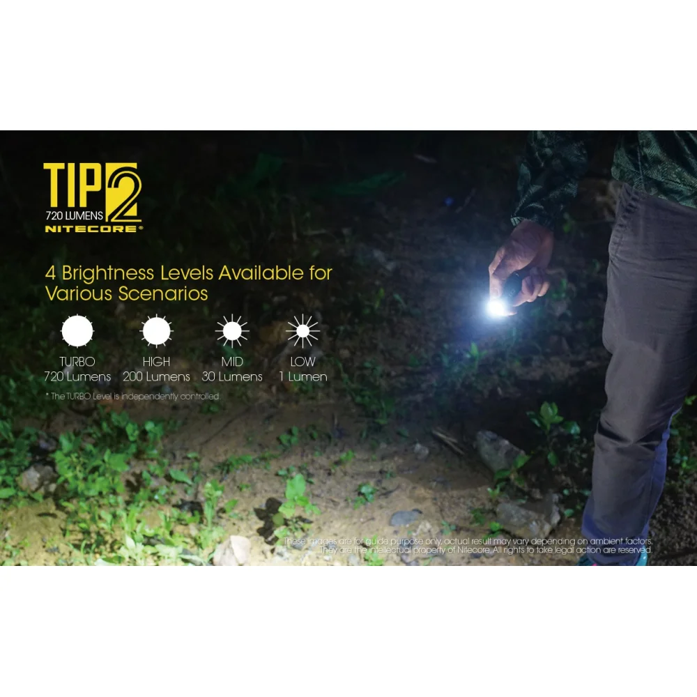 Latarka Nitecore TIP 2 720 lumenów 15 Latarka Nitecore TIP 2 720 lumenów