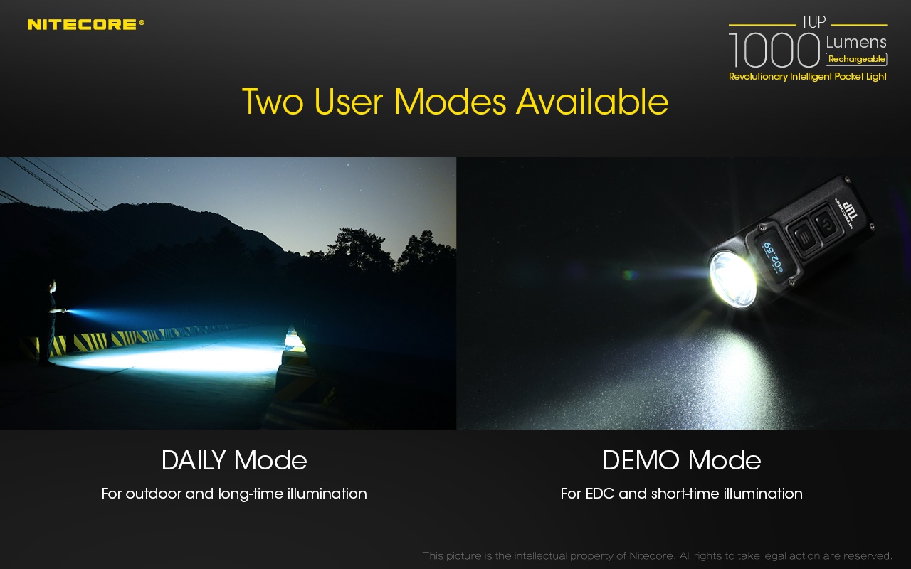 Latarka Nitecore TUP 1000 lumenów Szara-10