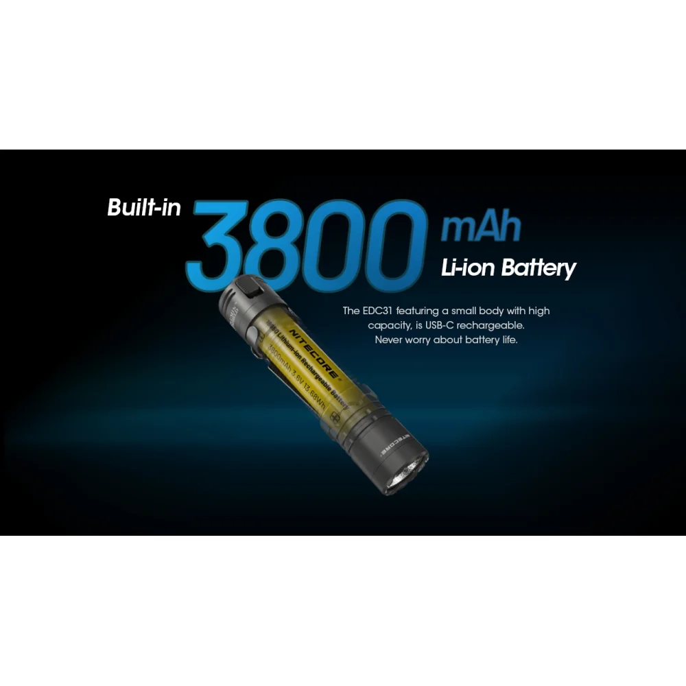 Latarka Nitecore EDC31 3500 Lumenów 6 Latarka Nitecore EDC31 3500 Lumenów