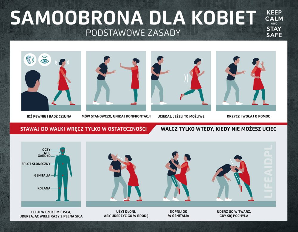 Anatomia Strachu -samoobrona dla kobiet poradnik LifeAid.pl