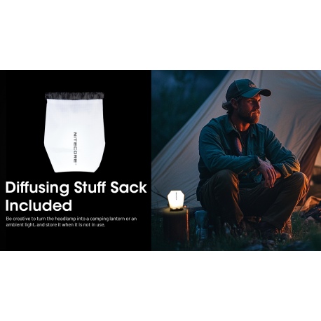 Latarka czołowa Nitecore HA15 UHE 400 Lumenów + akumulator NL1411R-6