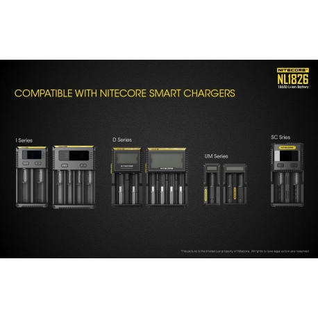 Akumulator Nitecore 18650 NL1826 2600mAh-11