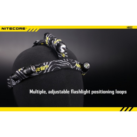 Opaska na głowę Nitecore HB02-7