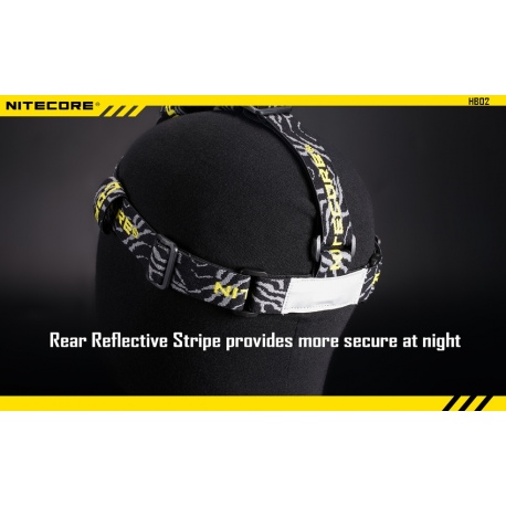 Opaska na głowę Nitecore HB02-8