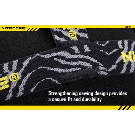 Opaska na głowę Nitecore HB02-9